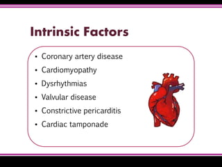 Intrinsic Factors
▪ Coronary artery disease
▪ Cardiomyopathy
▪ Dysrhythmias
▪ Valvular disease
▪ Constrictive pericarditis
▪ Cardiac tamponade
 