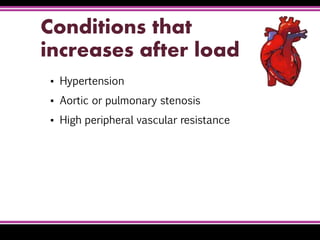 Conditions that
increases after load
▪ Hypertension
▪ Aortic or pulmonary stenosis
▪ High peripheral vascular resistance
 