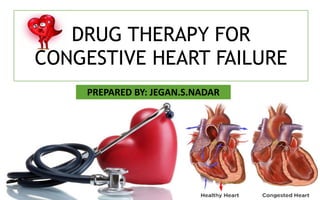 DRUG THERAPY FOR
CONGESTIVE HEART FAILURE
PREPARED BY: JEGAN.S.NADAR
 