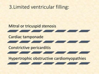 3.Limited ventricular filling:
Mitral or tricuspid stenosis
Cardiac tamponade
Constrictive pericarditis
Hypertrophic obstructive cardiomyopathies
 