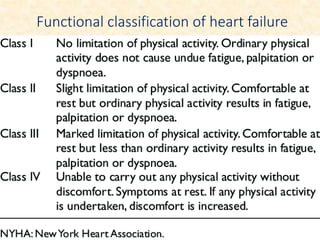 Functional classification of heart failure
 