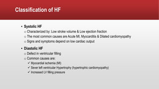 Heart failure | PPT