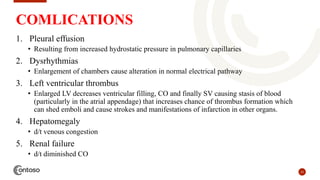 15
COMLICATIONS
1. Pleural effusion
• Resulting from increased hydrostatic pressure in pulmonary capillaries
2. Dysrhythmias
• Enlargement of chambers cause alteration in normal electrical pathway
3. Left ventricular thrombus
• Enlarged LV decreases ventricular filling, CO and finally SV causing stasis of blood
(particularly in the atrial appendage) that increases chance of thrombus formation which
can shed emboli and cause strokes and manifestations of infarction in other organs.
4. Hepatomegaly
• d/t venous congestion
5. Renal failure
• d/t diminished CO
 
