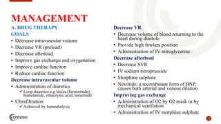 17
MANAGEMENT
A. DRUG THERAPY
GOALS
• Decrease intravascular volume
• Decrease VR (preload)
• Decrease afterload
• Improve gas exchange and oxygenation
• Improve cardiac function
• Reduce cardiac function
Decrease intravascular volume
• Administration of diuretics
 Loop diuretics e.g lasixs (furosemide),
bumetanide, ethacrynic acid, torsemide
• Ultrafiltration
 Achieved by hemodialysis
Decrease VR
• Decrease volume of blood returning to the
heart during diastole
• Provide high fowlers position
• Administration of IV nitroglycerine
Decrease afterload
• Decrease SVR
• IV sodium nitroprusside
• Morphine sulphate
• Nesritide; a recombinant form of BNP,
causes both arterial and venous dilation
Improving gas exchange
• Administration of O2 by O2 mask or by
mechanical ventilation
• Administration of IV morphine sulphate
 