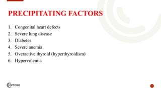 5
PRECIPITATING FACTORS
1. Congenital heart defects
2. Severe lung disease
3. Diabetes
4. Severe anemia
5. Overactive thyroid (hyperthyroidism)
6. Hypervolemia
 