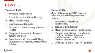 9
CONT…
Causes of LVH
i. Systemic hypertension
ii. Aortic stenosis and insufficiency
iii. Mitral insufficiency
iv. Coarctation of the aorta
v. Occlusive coronary artery disease
(CAD)
vi. Congenital anomalies like septal
defects and PDA
vii. Conditions with increased CO e.g.
thyrotoxicosis, anemia, arteriovenous
fistulae.
Causes of RVH
Most of the causes of RVH are d/t
pulmonary arterial hypertension.
Include:
i. Pulmonary stenosis and
insufficiency
ii. Tricuspid insufficiency
iii. Mitral stenosis and/or insufficiency
iv. Chronic lung diseases e.g. chronic
emphysema, bronchiectasis,
pneumoconiosis, pulmonary
vascular disease etc.
v. LVH and failure of the left ventricle.
 