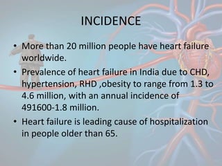 INCIDENCE
• More than 20 million people have heart failure
worldwide.
• Prevalence of heart failure in India due to CHD,
hypertension, RHD ,obesity to range from 1.3 to
4.6 million, with an annual incidence of
491600-1.8 million.
• Heart failure is leading cause of hospitalization
in people older than 65.
 