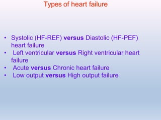 Heart failure | PPTX