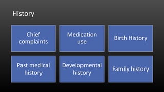 History
Chief
complaints
Medication
use
Birth History
Past medical
history
Developmental
history
Family history
 