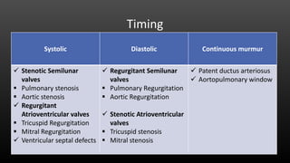 Timing
Systolic Diastolic Continuous murmur
 Stenotic Semilunar
valves
 Pulmonary stenosis
 Aortic stenosis
 Regurgitant
Atrioventricular valves
 Tricuspid Regurgitation
 Mitral Regurgitation
 Ventricular septal defects
 Regurgitant Semilunar
valves
 Pulmonary Regurgitation
 Aortic Regurgitation
 Stenotic Atrioventricular
valves
 Tricuspid stenosis
 Mitral stenosis
 Patent ductus arteriosus
 Aortopulmonary window
 
