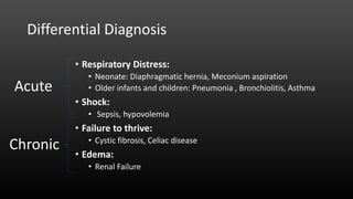 Differential Diagnosis
• Respiratory Distress:
• Neonate: Diaphragmatic hernia, Meconium aspiration
• Older infants and children: Pneumonia , Bronchiolitis, Asthma
• Shock:
• Sepsis, hypovolemia
• Failure to thrive:
• Cystic fibrosis, Celiac disease
• Edema:
• Renal Failure
Chronic
Acute
 
