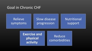 Goal in Chronic CHF
Relieve
symptoms
Slow disease
progression
Nutritional
support
Exercise and
physical
activity
Reduce
comorbidities
 