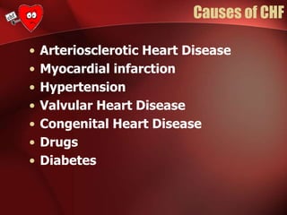 Causes of CHF
• Arteriosclerotic Heart Disease
• Myocardial infarction
• Hypertension
• Valvular Heart Disease
• Congenital Heart Disease
• Drugs
• Diabetes
 