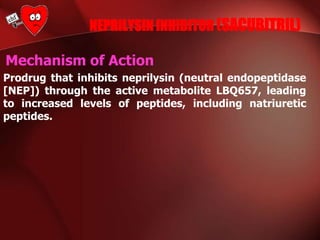 NEPRILYSIN INHIBITOR (SACUBITRIL)
Mechanism of Action
Prodrug that inhibits neprilysin (neutral endopeptidase
[NEP]) through the active metabolite LBQ657, leading
to increased levels of peptides, including natriuretic
peptides.
 