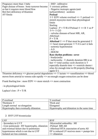 Pregnancy more than 1 baby
Paget disease of bones : bone turnover become
so fast it requires more blood flow
Beri beri deficiency of thiamine
AV fistula
- IHD - infiltrative
 extrinsic prblms
- Negative inotropic agents (anti
tachyarrithmic) –acidosis
Preload
 EDV volume overload =>  preload =>
stretch myocytes more than physiological
limits
Starling
Laplace : P = T/R if Preload  => R  so P
=>  CO
- valvular diseases of heart MR, AR,
Afterload :
P = T/R
Afterload  => P that must be generated 
=> heart must generate  T if it can’t it fails
- systemic hypertension
- A S
- HOCM
Rate rhythm problems : sever
- bradycardia
- tachycardia :  diastole duration HR is so
fast => total cardiac cycle duration is 
especially diastole time => ventricle doesn t
relax for enough time to fill properly (Starling
again  )
Thiamine deficiency => glucose partial degradation =>  lactate => vasodilatation => blood
moves from arterial to venous side rapidly => no enough oxygen extraction can be done
Frank Starling low : more EDV => more stretch => more contraction
- in physiological limits
Laplace’s low : P = T/R
P overload V overload
Thickness 
Length normal no elongation
Hypertrophy then eventually dilatation
Thick and
Elongated
Hypertrophy and dilatation in the same time
2- RVF LVF biventricular
LVF RVF
- Secondary to LV F
- Core pulmonale : RV hypertrophy, dilatation
and eventual failure due to pulmonary
hypertension which is not due to LVF
Isolated are less common
-Myocardial unhealthy : MI
-Preload MR AR
-Afterload HTA coarctation of aorta AS
EF is reduced LV receives more + pumps less
=> dilatation
 