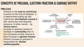 CONCEPTS OF PRELOAD, EJECTION FRACTION & CARDIAC OUTPUT
PRELOAD
• Preload is the load on ventricular
muscles at the end of diastole. It
is determined mainly by left
ventricular end diastolic volume &
left ventricular end diastolic
pressure, in other words - by
venous return.
• Increase in preload results in
increase in contractility that in
turn increases stroke volume &
thus increase in ejection fraction
• Chronic increase in preload is
responsible for dilated
cardiomyopathy
 