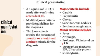 Clinical
manifestat
ion
 