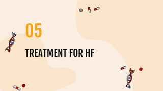 TREATMENT FOR HF
05
 