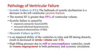 Pathology of Ventricular Failure
• Systolic Failure (r-EF); The hallmark of systolic dysfunction is a
decrease in the left ventricular ejection fraction.
• The normal EF is greater than 55% of ventricular volume.
• Systolic failure is caused by
• impaired contractile function(MI)
• increased afterload (hypertension),
• mechanical abnormalities (VHD)
• Diastolic Failure (p-EF):
• is an impaired ability of the ventricles to relax and fill during diastole,
result in decreased in stroke volume and CO.
• High filling pressure due to stiff or noncompliance ventricles, result
in venous engorgement in both pulmonary and systemic circulation.
 