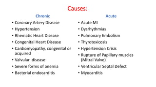 Causes:
Chronic
• Coronary Artery Disease
• Hypertension
• Rhematic Heart Disease
• Congenital Heart Disease
• Cardiomyopathy, congenital or
acquired
• Valvular disease
• Severe forms of anemia
• Bacterial endocarditis
Acute
• Acute MI
• Dysrhythmias
• Pulmonary Embolism
• Thyrotoxicosis
• Hypertension Crisis
• Rupture of Papillary muscles
(Mitral Valve)
• Ventricular Septal Defect
• Myocarditis
 