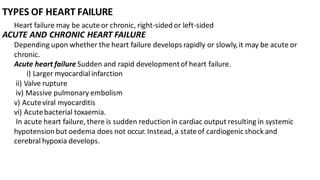 Chf Lab Values Heart failure: definition,signs,symptoms,lab values, tests ...