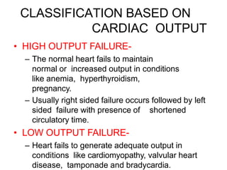 Examination of a patient with heart failure | PPTX