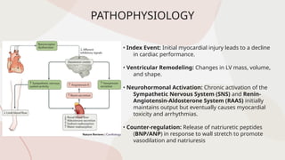 HEART FAILURE - preserved and reduced ejection fraction | PPTX