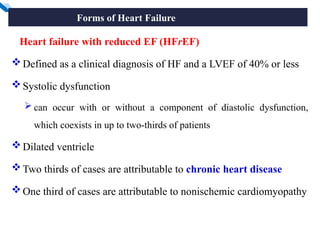 Comprehensive Overview of Heart Failure: Etiology, Pathophysiology, and ...
