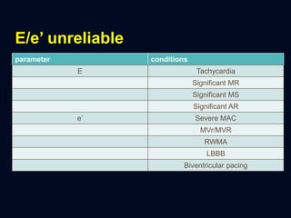 E/e’ unreliable
parameter conditions
E Tachycardia
Significant MR
Significant MS
Significant AR
e’ Severe MAC
MVr/MVR
RWMA
LBBB
Biventricular pacing
 