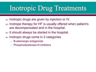 Inotropic Iv CHF and Inotropes | PPTX