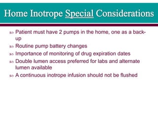 CHF and Inotropes | PPTX