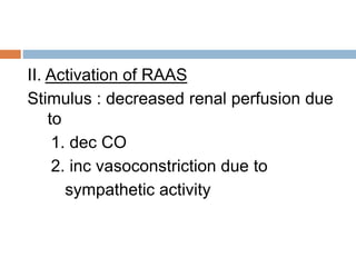 Heart failure - pathogenesis and current management | PPTX