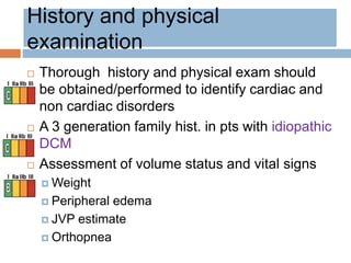 Heart failure - pathogenesis and current management | PPTX