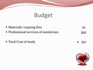 Budget
 Materials /copying fees
 Professional services of statistician

 Total Cost of study

50
500

$ 550

 