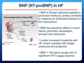 Bnp Effects HEART FAILURE_2-2017.powerpoint presentation | PPT