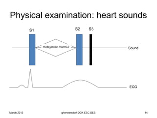 Physical examination: heart sounds
             S1                        S2        S3



                  midsystolic murmur                     Sound




                                                         ECG




March 2013                    ghennersdorf DGK ESC SES           14
 