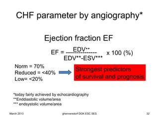 CHF parameter by angiography*

                   Ejection fraction EF
                              EDV**
                      EF = --------------- x 100 (%)
                          EDV**-ESV***
   Norm = 70%
                                      Strongest predictors
   Reduced = <40%
   Low= <20%                          of survival and prognosis

  *today fairly achieved by echocardiography
  **Enddiastolic volume/area
  *** endsystolic volume/area

March 2013                   ghennersdorf DGK ESC SES             32
 