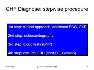 CHF Diagnose: stepwise procedure


   1st step: clinical approach, additional ECG, CXR

   2nd step: echocardiography

   3rd step: blood tests (BNP)

   4th step: exclude CHD (card-CT, Cathlab)


March 2013          ghennersdorf DGK ESC SES          39
 