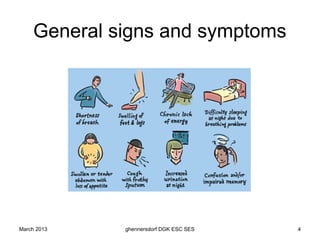 General signs and symptoms




March 2013    ghennersdorf DGK ESC SES   4
 