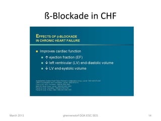 ß-Blockade in CHF




March 2013       ghennersdorf DGK ESC SES   14
 