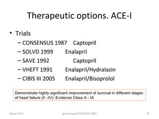Therapeutic options. ACE-I
• Trials
     – CONSENSUS 1987 Captopril
     – SOLVD 1999     Enalapril
     – SAVE 1992         Captopril
     – VHEFT 1991     Enalapril/Hydralazin
     – CIBIS III 2005 Enalapril/Bisoprolol

   Demonstrate highly significant improvement of survival in different stages
   of heart failure (II –IV): Evidence Class A - IA


March 2013                    ghennersdorf DGK ESC SES                          18
 