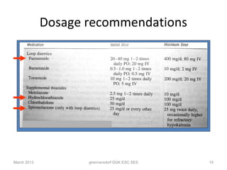 Dosage recommendations




March 2013          ghennersdorf DGK ESC SES   19
 