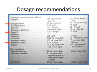 Dosage recommendations




March 2013          ghennersdorf DGK ESC SES   20
 
