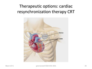 Therapeutic options: cardiac
             resynchronization therapy CRT




March 2013            ghennersdorf DGK ESC SES   29
 