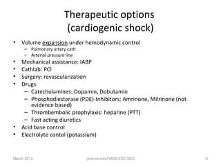 Therapeutic options
                        (cardiogenic shock)
•   Volume expansion under hemodynamic control
     – Pulmonary artery cath
     – Arterial pressure line
•   Mechanical assistance: IABP
•   Cathlab: PCI
•   Surgery: revascularization
•   Drugs
     – Catecholamines: Dopamin, Dobutamin
     – Phosphodiesterase (PDE)-Inhibitors: Amrinone, Milrinone (not
        evidence based)
     – Thrombembolic prophylaxis: heparine (PTT)
     – Fast acting diuretics
•   Acid base control
•   Electrolyte contol (potassium)


March 2013                      ghennersdorf DGK ESC SES              8
 