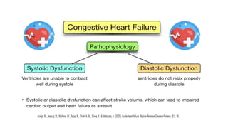 heart failure 2024.ppt , definition , causes , pathology , treatment | PPTX