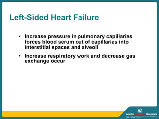 Left-Sided Heart Failure
• Increase pressure in pulmonary capillaries
forces blood serum out of capillaries into
interstitial spaces and alveoli
• Increase respiratory work and decrease gas
exchange occur
 