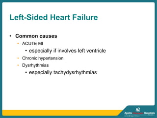 Left-Sided Heart Failure
• Common causes
• ACUTE MI
• especially if involves left ventricle
• Chronic hypertension
• Dysrhythmias
• especially tachydysrhythmias
 