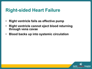 Right-sided Heart Failure
• Right ventricle fails as effective pump
• Right ventricle cannot eject blood returning
through vena cavae
• Blood backs up into systemic circulation
 