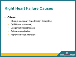 Right Heart Failure Causes
• Others
• Chronic pulmonary hypertension (Idiopathic)
• COPD (cor pulmonale)
• Congenital Heart Disease
• Pulmonary embolism
• Right ventricular infarction
 